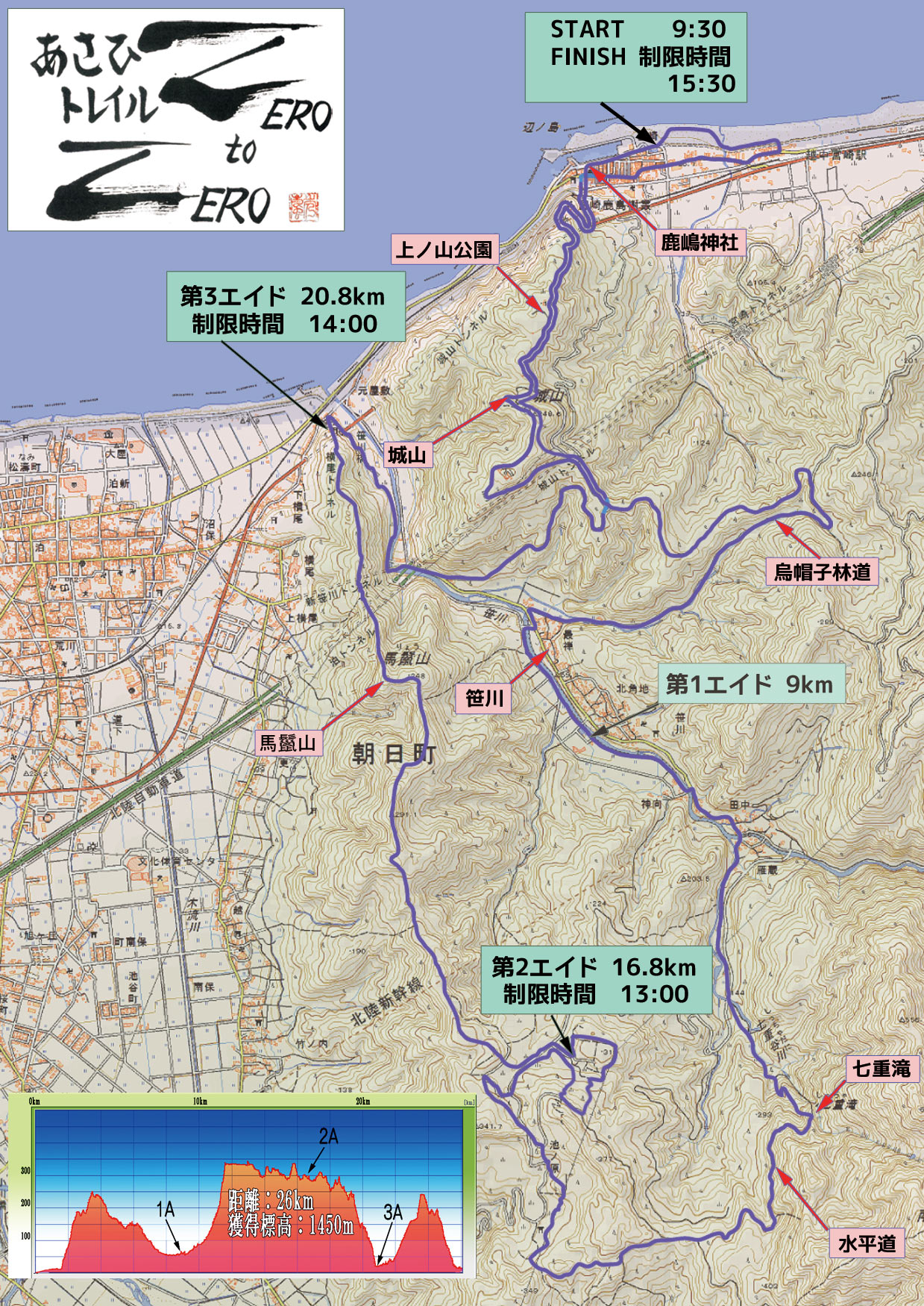 2019年のコースマップ